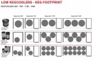 Kegcooler Low 1600 - Micro-Matic thumbnail