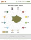 BRU-1 5kg humle pellets 2020 (14,9%) thumbnail