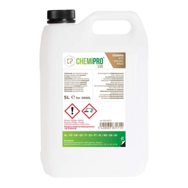 Chemipro антифриз производитель